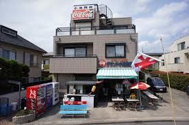 飲食店 小池商店 150m 飲食店 小池商店 150m