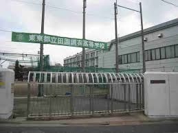 高校・高専 東京都立田園調布高等学校 353m 高校・高専 東京都立田園調布高等学校 353m